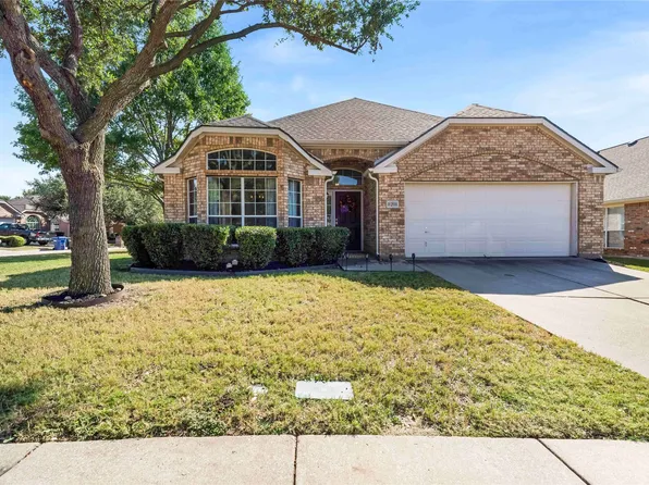 8201 Rayburn Ln, McKinney, TX 75072