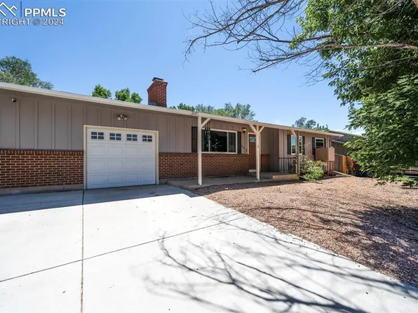 7417 Franconia Dr, Fountain, CO 80817