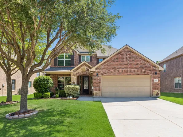 7258 Mirada, Grand Prairie, TX 75054