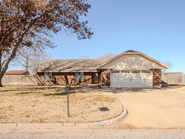 1118 Quail Run, Burkburnett, TX 76354