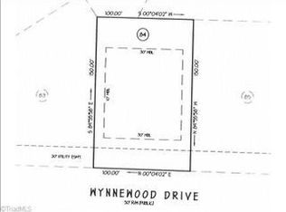2920 Wynnewood Dr, Greensboro, NC 27408