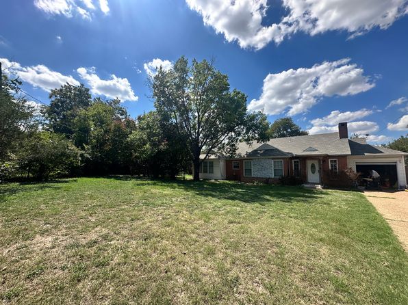 2304 Avalon Ct