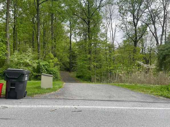 1106 S Barbara Dr, Alburtis, PA 18011