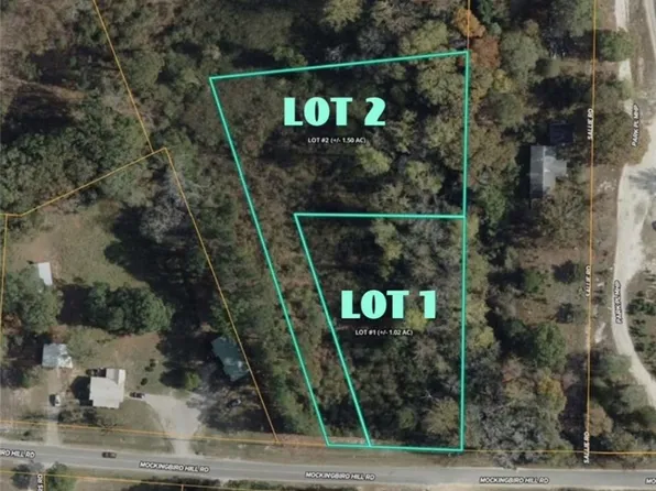 0 Mockingbird Hill Rd Lot 1, Raeford, NC 28376