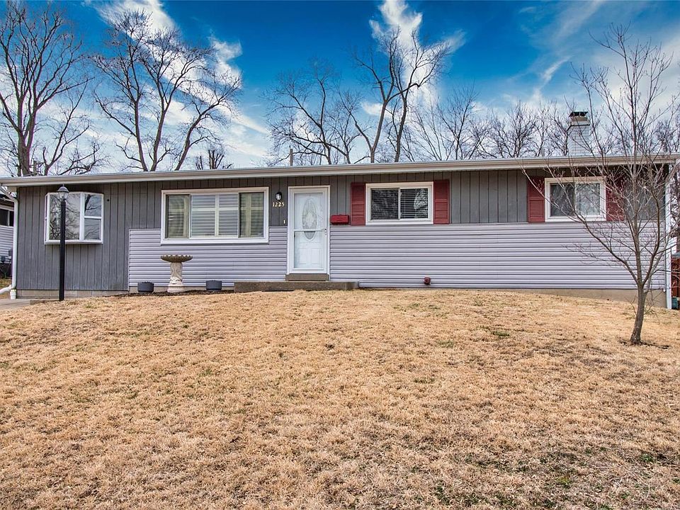 1st image of 1225 Parakeet Ln