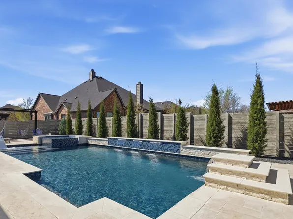 1011 Treeline Dr, Argyle, TX 76226