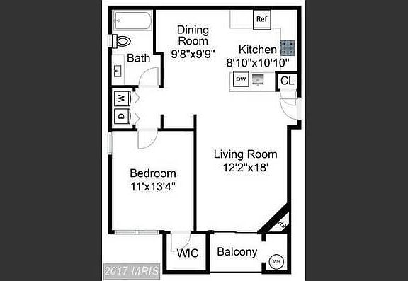 Layout