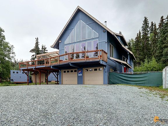3rd image of 5300 Wild Mountain Dr