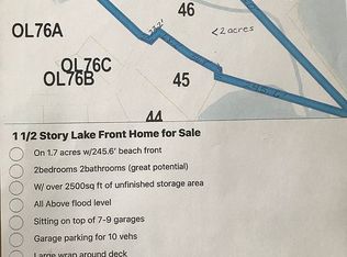 2001 Crappie Cv, Bellevue, NE 68123