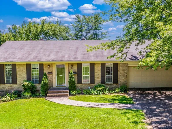 229 Markwood Dr, Little Rock, AR 72205