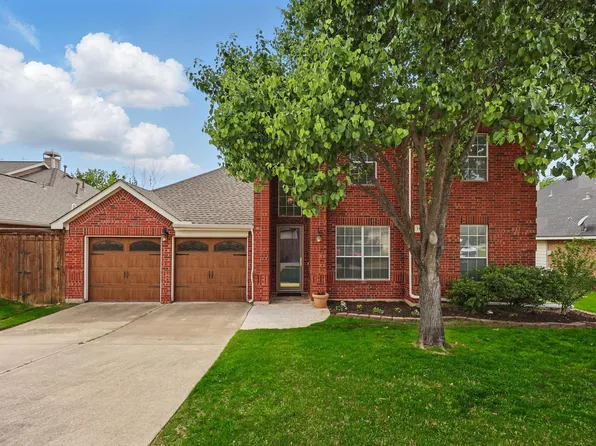 1107 Postwood Dr, Corinth, TX 76210