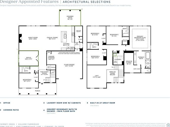 4th image of this home