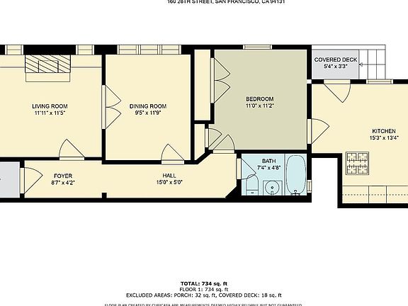 2nd image of 160 28th St