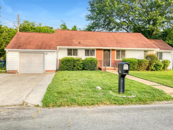 309 Haney Dr, Chattanooga, TN 37411