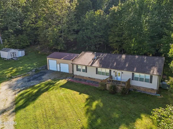 2021 Compton Ct, Sevierville, TN 37876