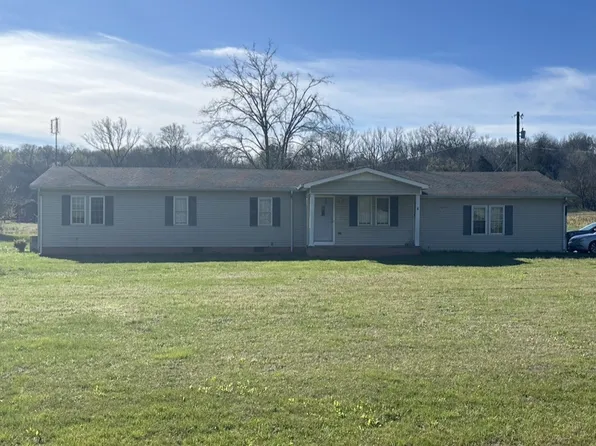 2850 Elkton Pike, Pulaski, TN 38478
