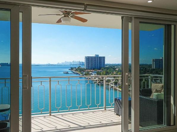 11111 Biscayne Blvd #1601