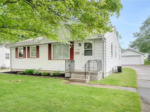 3854 Whippoorwill Ln, Youngstown, OH 44511