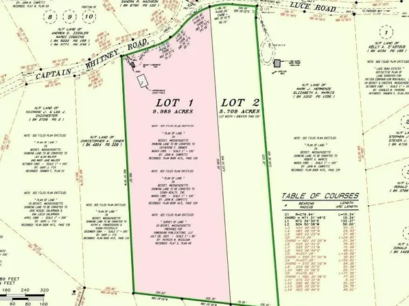 258 Captain Whitney Rd, Becket, MA 01223
