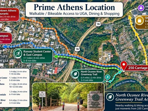 250 Carriage Lane, Athens, GA 30605