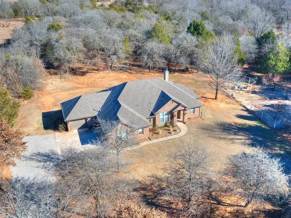 1415 Southern Shores Dr, Norman, OK 73026