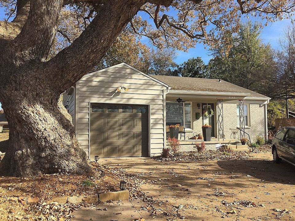 Facing Arkansas River