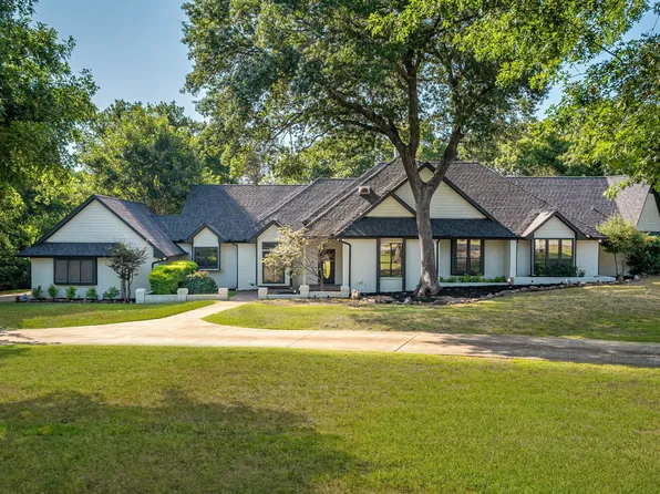 790 River Oaks Dr, Fairview, TX 75069