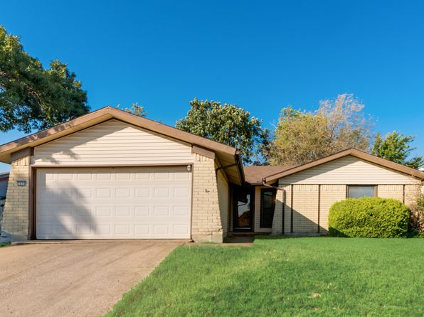 1016 Summit Cir