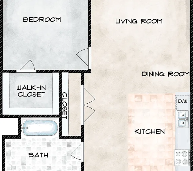 Major Floorplan Diagram
