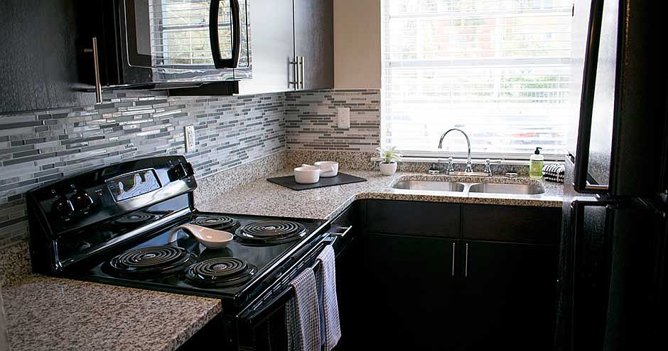 Well-Equipped Kitchens