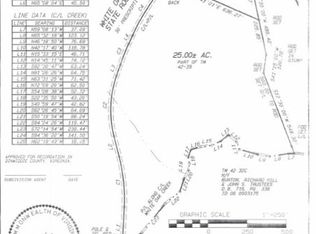 0 White Oak Rd, Mc Kenney, VA 23872