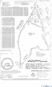 0 White Oak Rd, Dewitt, VA, 23840