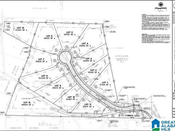 1625 Chateau Crest Ln #12, Birmingham, AL 35216