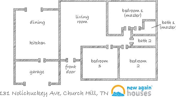 1st image of 131 Nolichucky St