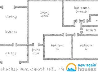 131 Nolichucky St, Church Hill, TN 37642