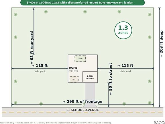 4th image of 12 S School Ave