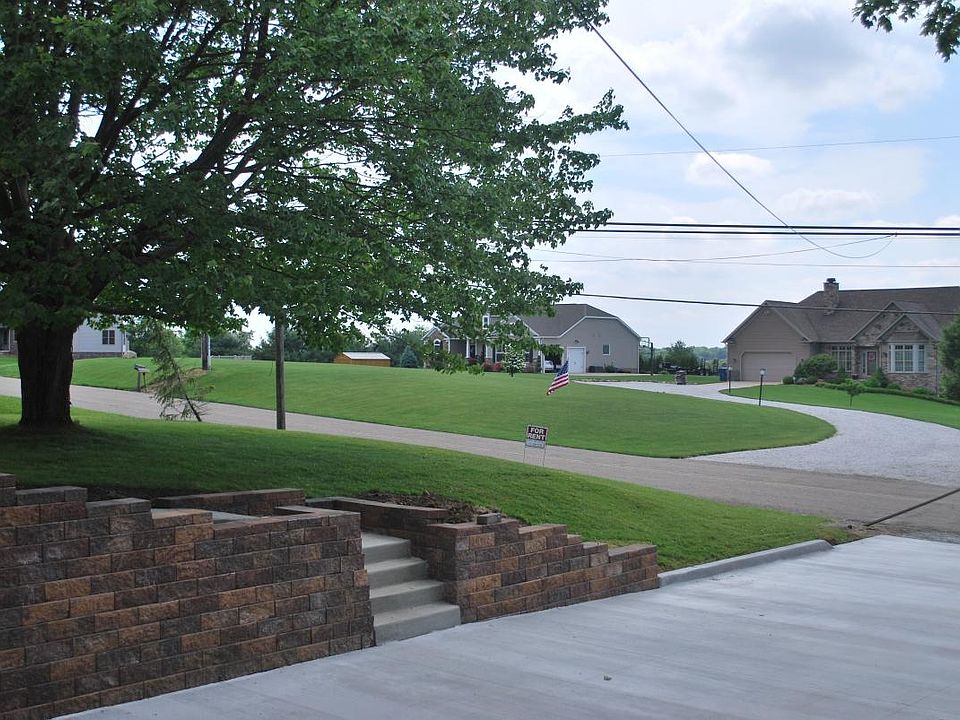view from front