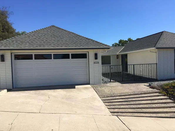 3028 Zell Dr, Laguna Beach, CA 92651