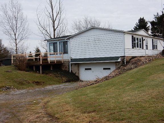 Property Side View