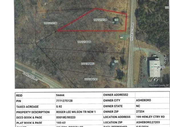 199 Henley Country Rd, Asheboro, NC 27203