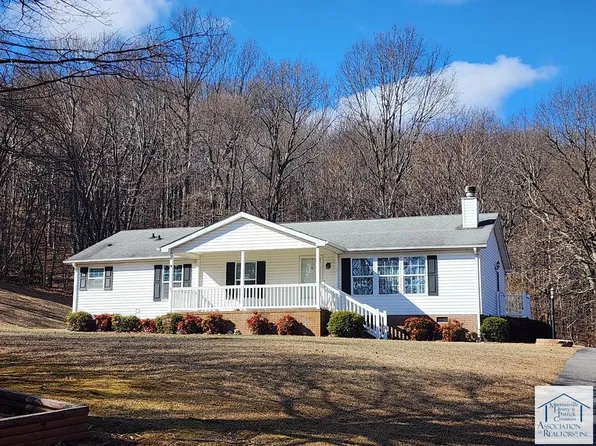 208 Via Mountain Ln, Patrick Springs, VA 24133