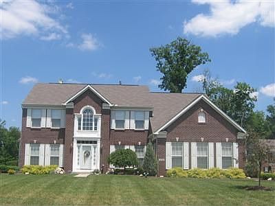 Nothing but blue skies...in this home.