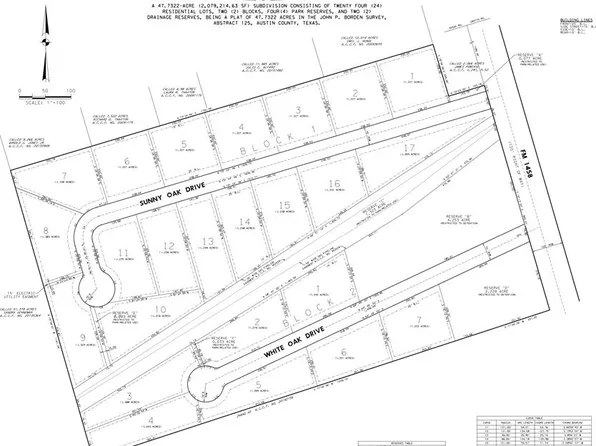 9849 Fm 1458, Sealy, TX 77474