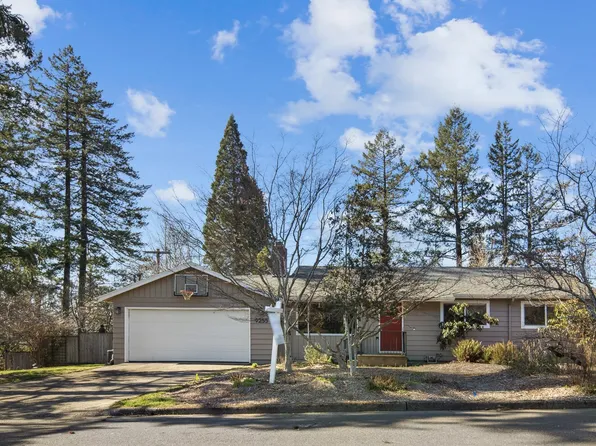 9255 NW Stark Ct, Portland, OR 97229