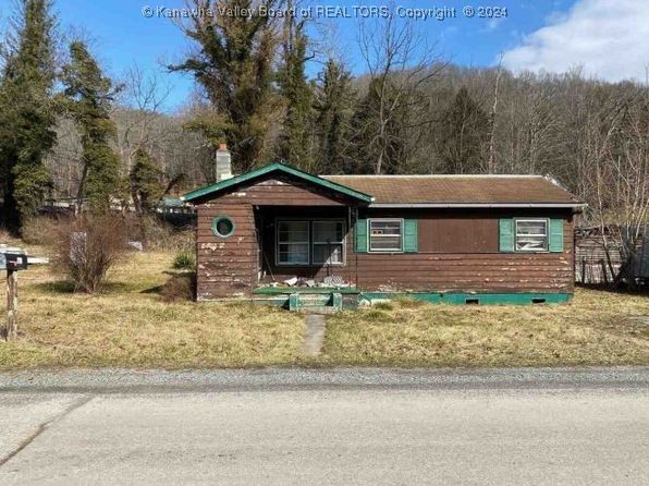 Zillow Marlinton Wv