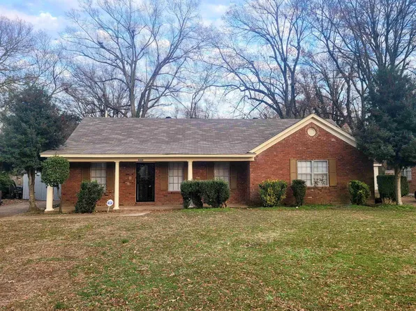 5324 Bannock St, Memphis, TN 38116