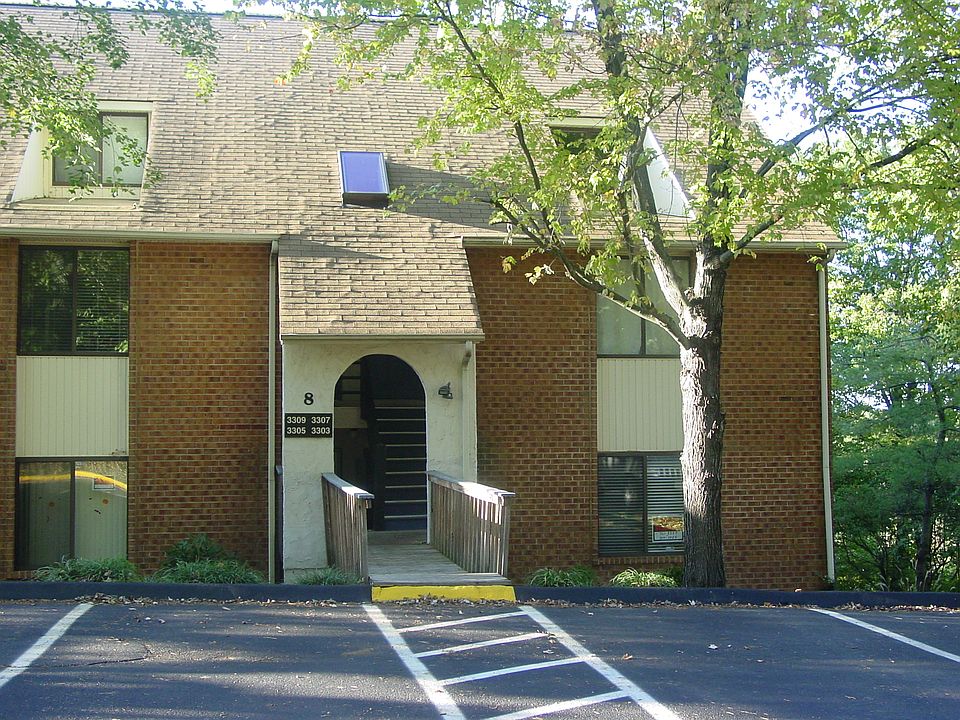 3305 Forest Ridge Rd, Roanoke, VA 24018 Zillow