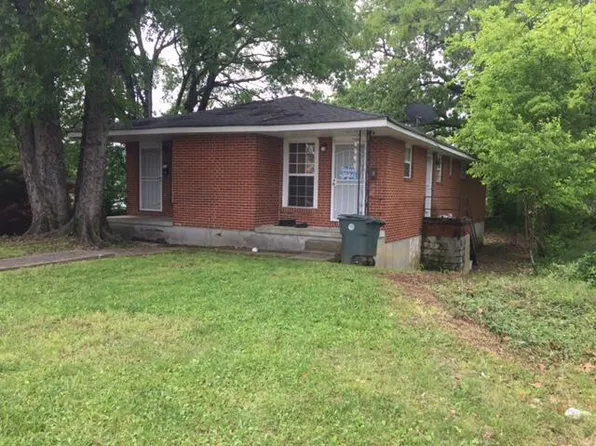 2008 Vance Ave, Chattanooga, TN 37404