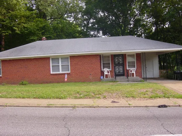 1616 Frayser Blvd, Memphis, TN 38127