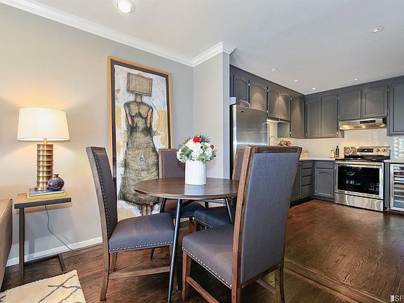 3rd image of 1090 Page St APT 1